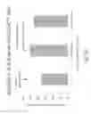 Fig. 82 - Stable silk fibroin based pharmaceutical formulations