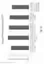 Fig. 86 - Stable silk fibroin based pharmaceutical formulations