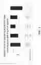 Fig. 02 - PH dependent carriers for targeted release of pharmaceuticals along the gastrointestinal tract, compositions therefrom, and making and using same