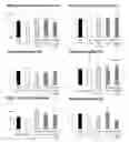 Fig. 01 - Compositions and methods for treating pulmonary diseases