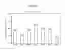 Fig. 02 - Stable aqueous formulations of adalimumab