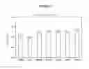 Fig. 03 - Stable aqueous formulations of adalimumab