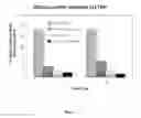 Fig. 23 - Small molecules for dual function positron emission tomography (PET) and cell suicide switches