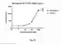 Fig. 28 - Small molecules for dual function positron emission tomography (PET) and cell suicide switches
