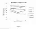 Fig. 33 - Small molecules for dual function positron emission tomography (PET) and cell suicide switches
