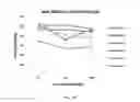 Fig. 34 - Small molecules for dual function positron emission tomography (PET) and cell suicide switches