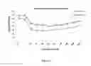 Fig. 35 - Small molecules for dual function positron emission tomography (PET) and cell suicide switches