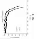 Fig. 07 - Materials, methods, and devices for siloxane contaminant removal
