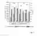 Fig. 08 - PERMEATION MEMBRANE AND METHOD FOR PRODUCING A PERMEATION MEMBRANE