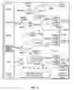 Fig. 13 - Functionalized metal oxides as a stationary phase and a surface template for micro gas chromatography separation columns
