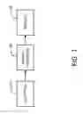 Fig. 02 - Systems and apparatus for detecting compounds in human biological samples