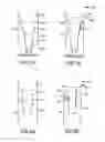Fig. 07 - Cutting tool assembly