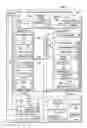 Fig. 02 - Drape forming end effector