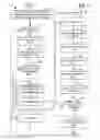 Fig. 08 - Method and system for pressurization of depressurized objects