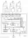 Fig. 02 - Methods and systems for distributing electricity to multiple loads based on a scheduler and ammeter measurements
