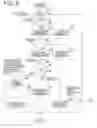 Fig. 07 - SYSTEM FOR DETECTING SURROUNDING CONDITIONS OF MOVING BODY