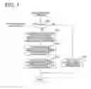 Fig. 08 - System for detecting surrounding conditions of moving body