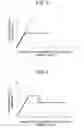 Fig. 07 - Three-point seatbelt device