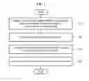 Fig. 02 - Method and apparatus for controlling vehicle