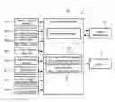 Fig. 01 - Vehicle system