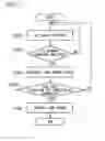 Fig. 07 - Vehicle control system, vehicle control method, and vehicle control program