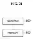 Fig. 22 - Sealing device for securing packaging material