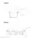Fig. 03 - Packaging for Plants, Fruit or Vegetables