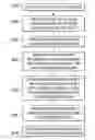 Fig. 01 - Hermetically sealed molecular spectroscopy cell