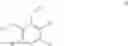 Fig. 98 - Pyridine compound and use thereof