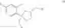 Fig. 71 - Posaconazole, composition, intermediate, preparation method and use thereof
