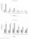 Fig. 02 - METHOD FOR PREPARING A MIXTURE OF MONOSACCHARIDES AND/OR OF OLIGOSACCHARIDES AND/OR OF POLYSACCHARIDES VIA PURIFICATION OF A HYDROLYSATE OF LIGNOCELLULOSIC MATERIALS