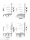 Fig. 09 - Composition for Immunization Against Streptococcus Pneumoniae