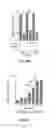 Fig. 06 - Methods And Compositions For Treating And Preventing Disease Associated With Alpha 8 Beta 1 Integrin