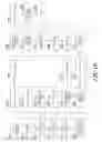 Fig. 03 - Isotachophoresis for purification of nucleic acids