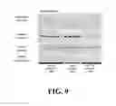 Fig. 08 - Methods Of Treatment For Alpha-1 Antitrypsin Deficiency