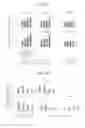 Fig. 09 - Pharmaceutical Composition