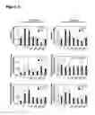 Fig. 08 - 3′-UTR sequences for stabilization of RNA