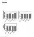 Fig. 09 - 3′-UTR sequences for stabilization of RNA
