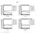 Fig. 09 - Mutant xylose-metabolizing enzyme and use thereof