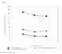 Fig. 04 - ADDITIVE FOR SILVER-PALLADIUM ALLOY ELECTROLYTES