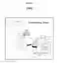 Fig. 03 - COMBINATION WASHER DRYER WITH CONVERTIBLE VENTING AND CONDENSING DRYING MODE