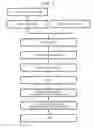 Fig. 02 - Thermal insulation sheet and manufacturing method therefor