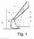 Fig. 02 - Measuring equipment for determining the result of earthmoving work