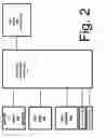 Fig. 03 - Measuring equipment for determining the result of earthmoving work