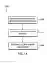 Fig. 29 - Articulated perimeter wall for an industrial worksite
