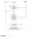 Fig. 09 - Safety interlock and triggering system and method