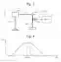 Fig. 03 - Control method of internal combustion engine