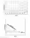 Fig. 04 - Methods for Mitigating Noise during High Wind Speed Conditions of Wind Turbines