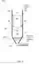 Fig. 04 - Generating energy using airflow from a moving elevator cabin