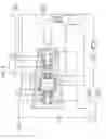 Fig. 09 - Compression device